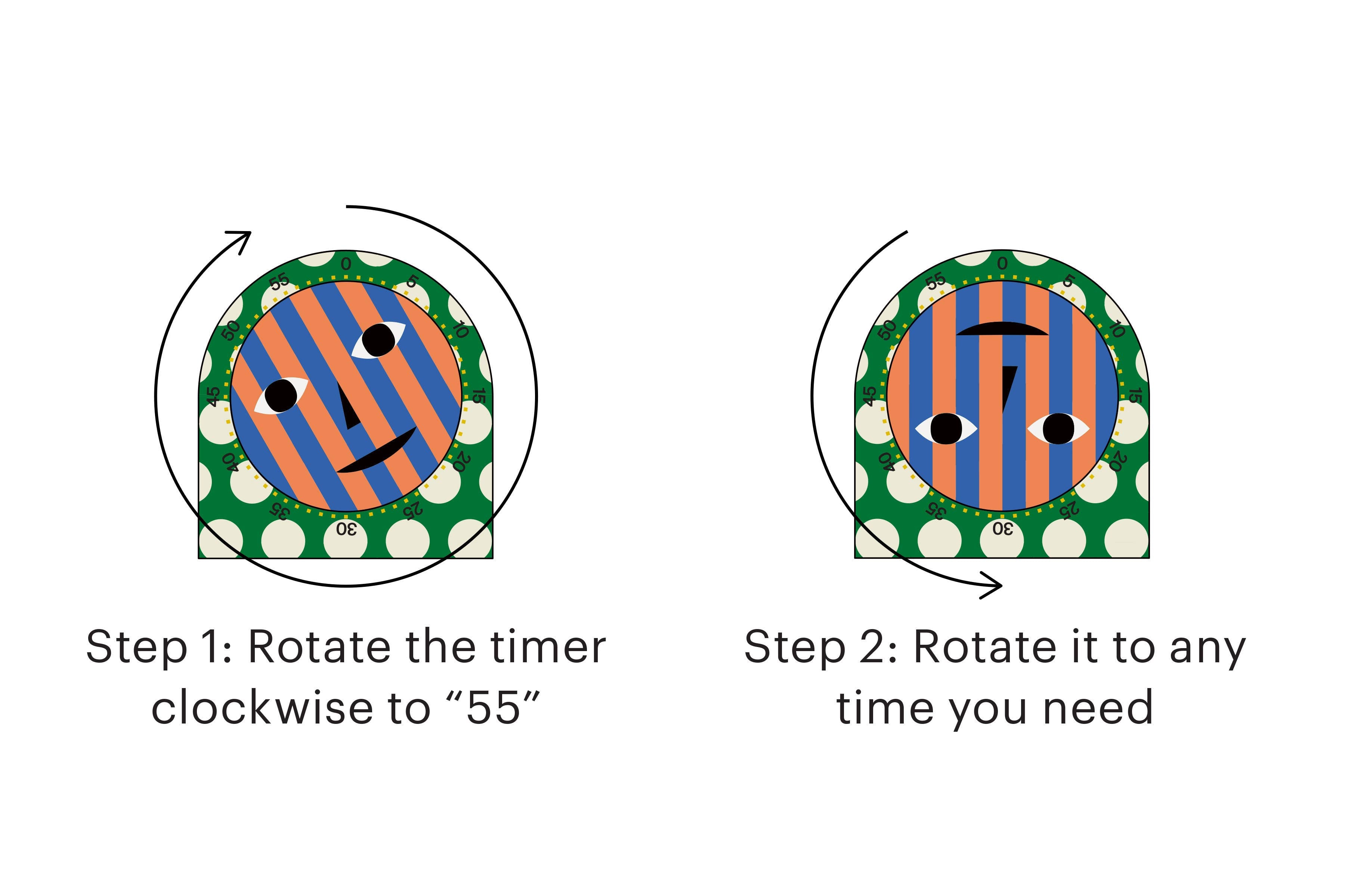 Everybody Kitchen Timer