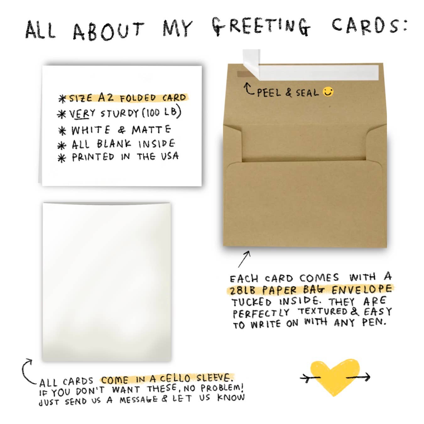 You're Surrounded by Love While You Grieve Card